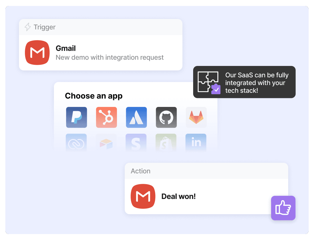 Sales Tech Stack - Integration with Gmail and apps